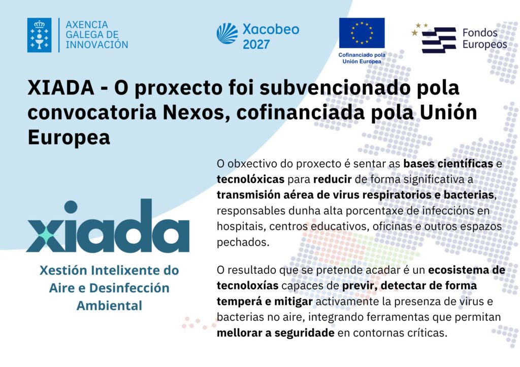 CARTEL NEXOS - XIADA